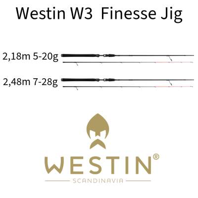 Westin W3 Finesse Jig 2nd