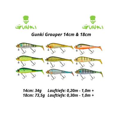 Gunki Grouper